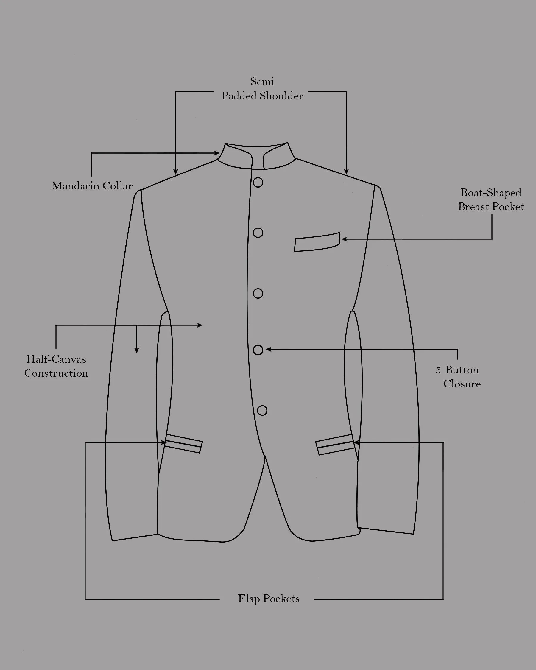 Bright White Bandhgala Luxurious Linen Designer Blazer