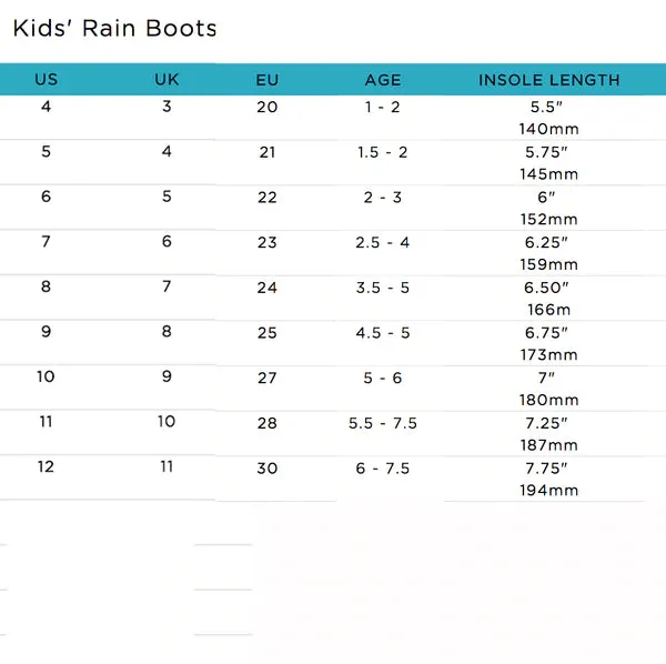 Hatley Linework Dinos Shiny Rain Boots