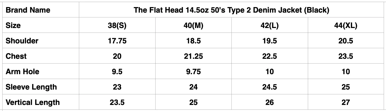 The Flat Head 14.5oz 50s Type 2 Denim Jacket (Black)